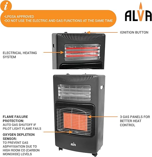 Dual Power Infrared Radiant Indoor Heater | Gas & Electric | LPGSA & SABS Certified | 12 Month Warranty
