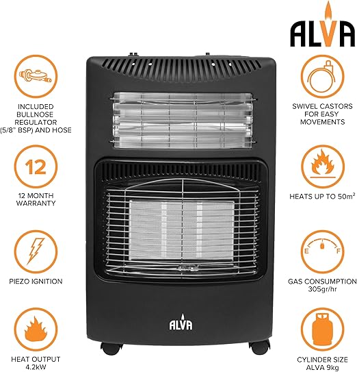 Dual Power Infrared Radiant Indoor Heater | Gas & Electric | LPGSA & SABS Certified | 12 Month Warranty